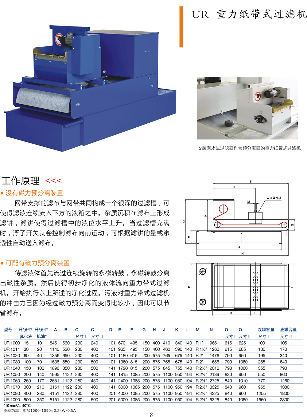 UR重力紙帶式過(guò)濾機(jī).jpg